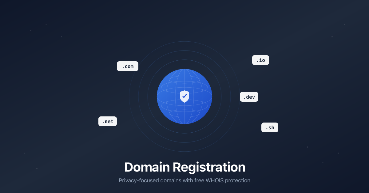 Introducing Domain Registration