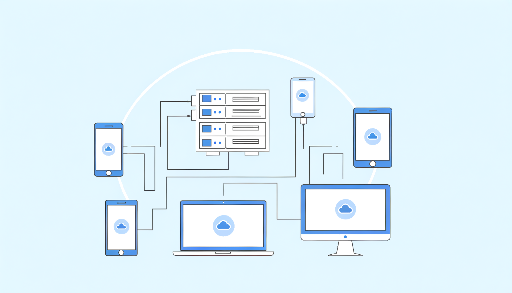 How to Connect to Windows RDP from Mac, Linux, iPhone, and Android